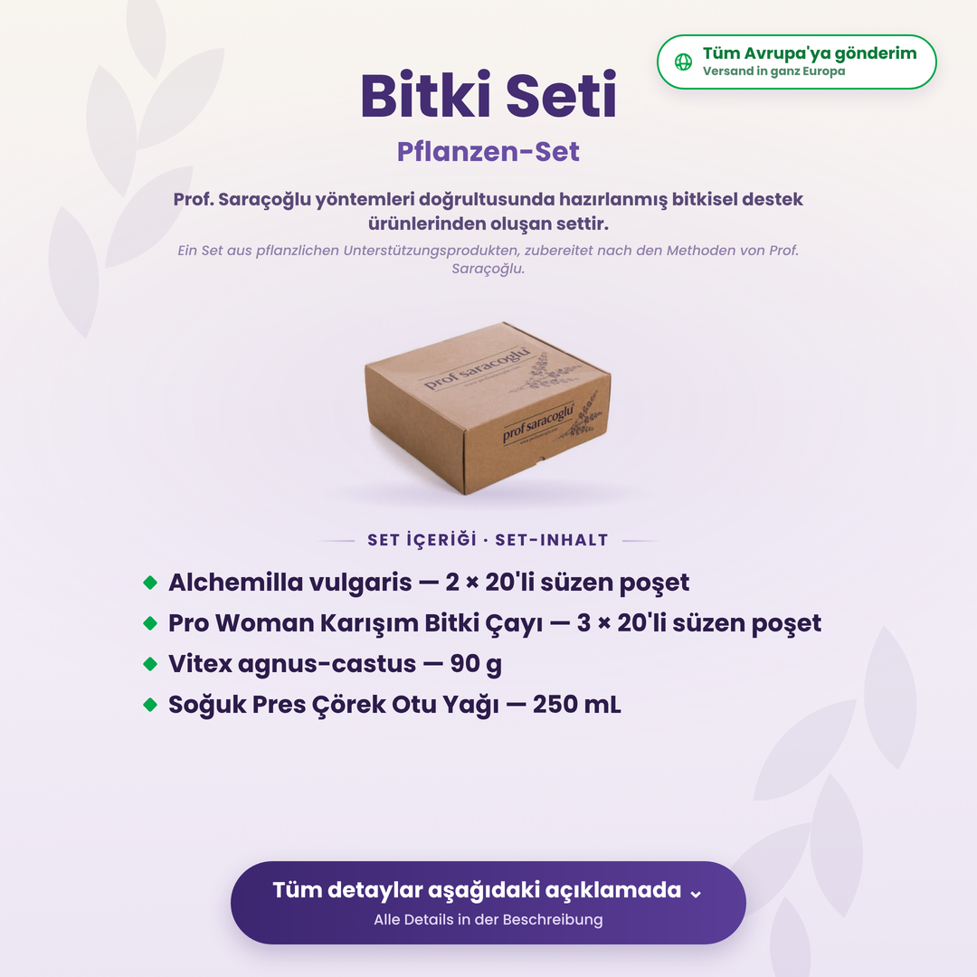055 - Pflanzen-Set