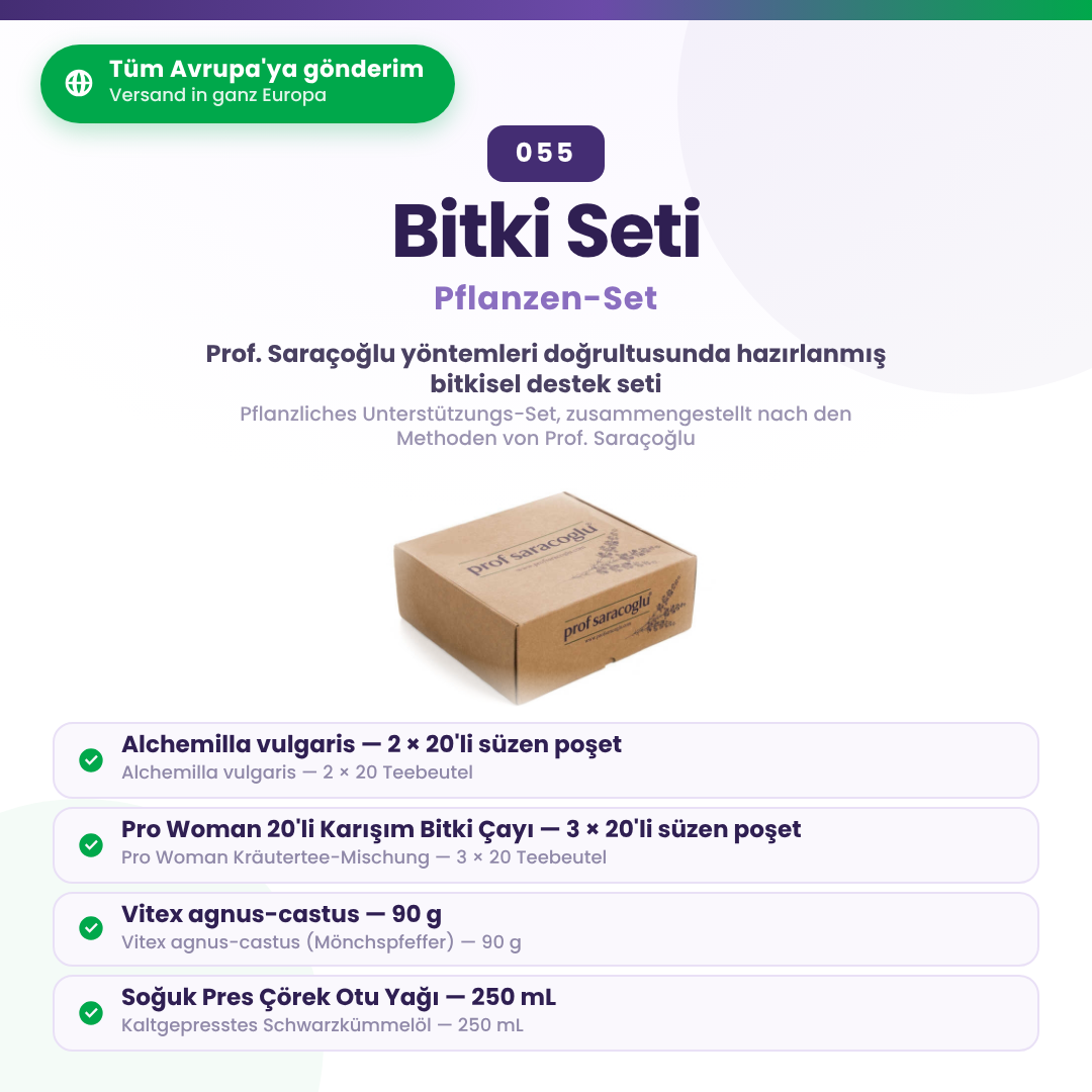 055 - Pflanzen-Set Hauptbild